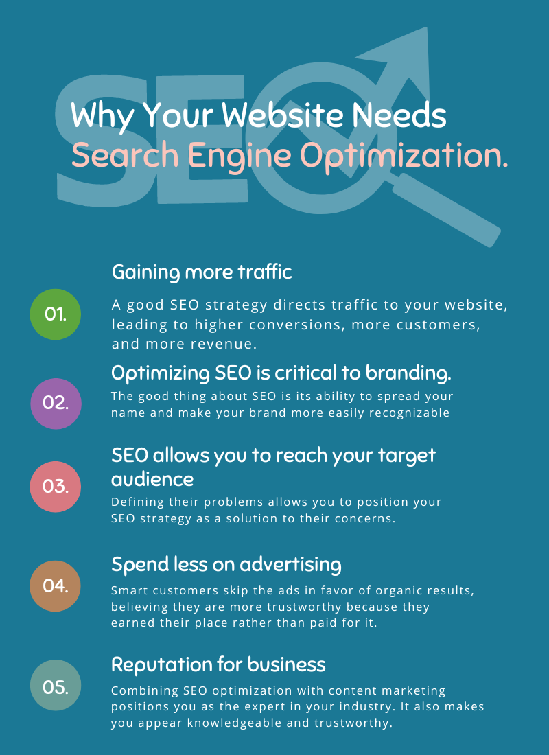 MeroxIO IT Solutions