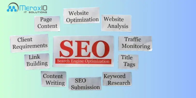 Mastering Search Engine Optimization in 2024: A Comprehensive Guide