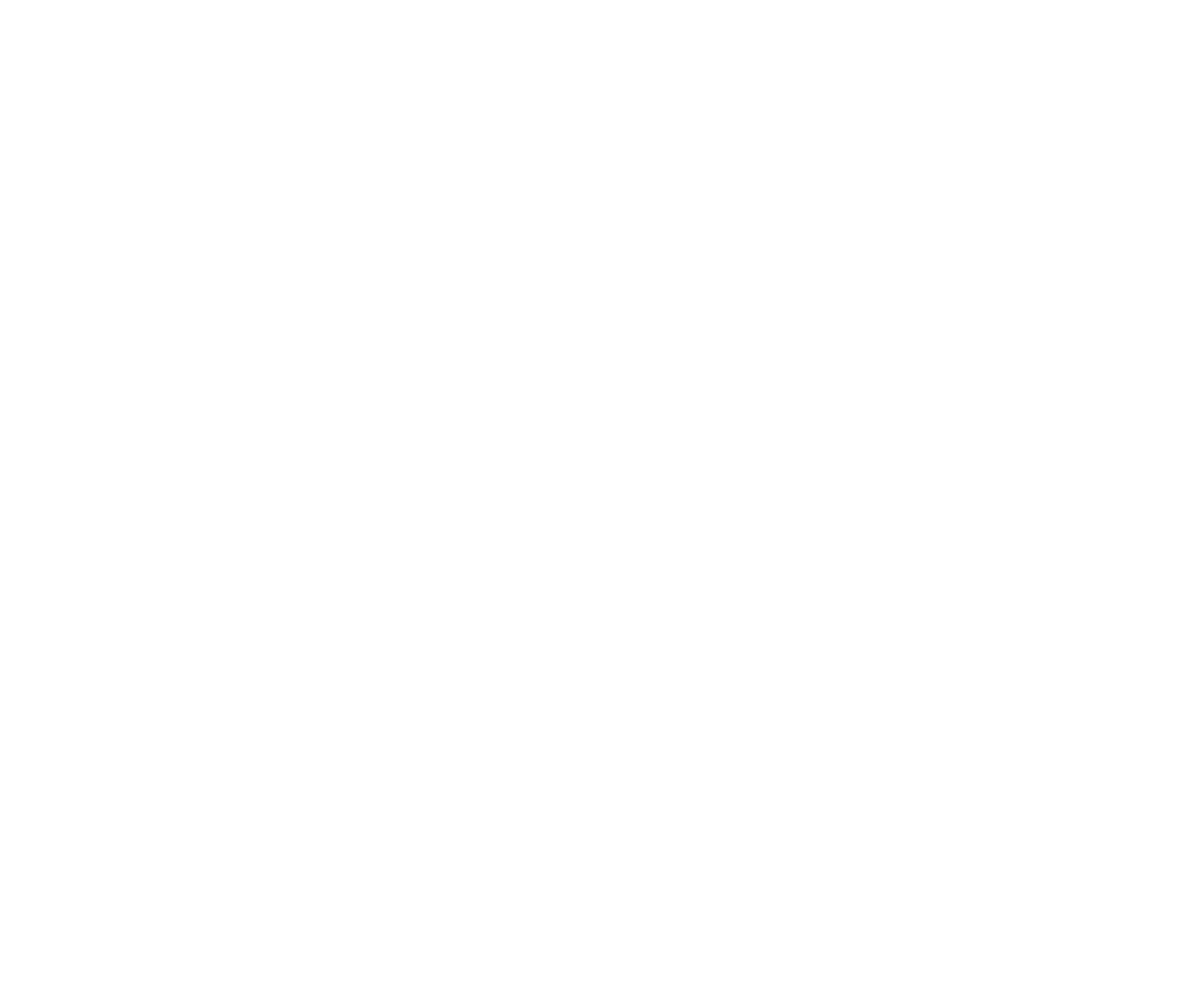 Guitargear pro